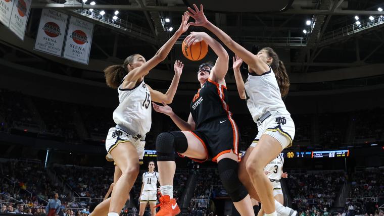 发展的重要 发展的重要